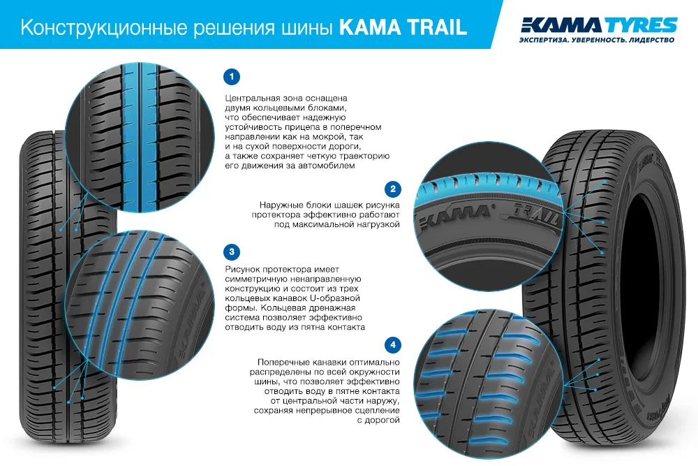 Шины KAMA TRAIL (НК-244) 165/70 R13 летние в Верхнем Тагиле Шины KAMA TRAIL (НК-244) 165/70 R13 летние в Верхнем Тагиле